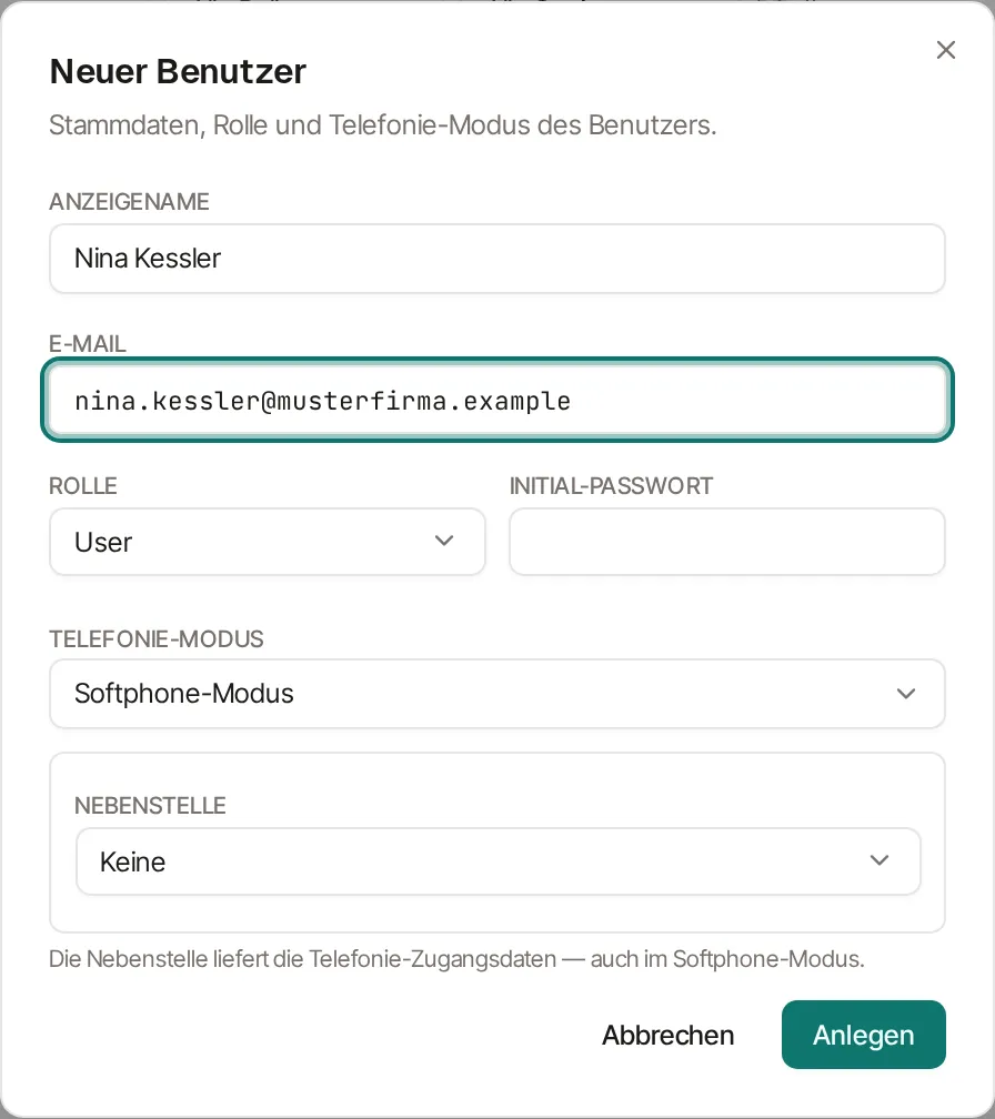 Dialog „Neuer Benutzer“ mit dem Untertitel „Stammdaten, Rolle und Telefonie-Modus des Benutzers.“ Ausgefüllt sind Anzeigename „Nina Kessler“ und E-Mail „nina.kessler@musterfirma.example“. Rolle steht auf „User“, Initial-Passwort ist leer, Telefonie-Modus auf „Softphone-Modus“, Nebenstelle auf „Keine“. Darunter der Hinweis „Die Nebenstelle liefert die Telefonie-Zugangsdaten — auch im Softphone-Modus.“ und die Schaltflächen „Abbrechen“ und „Anlegen“.