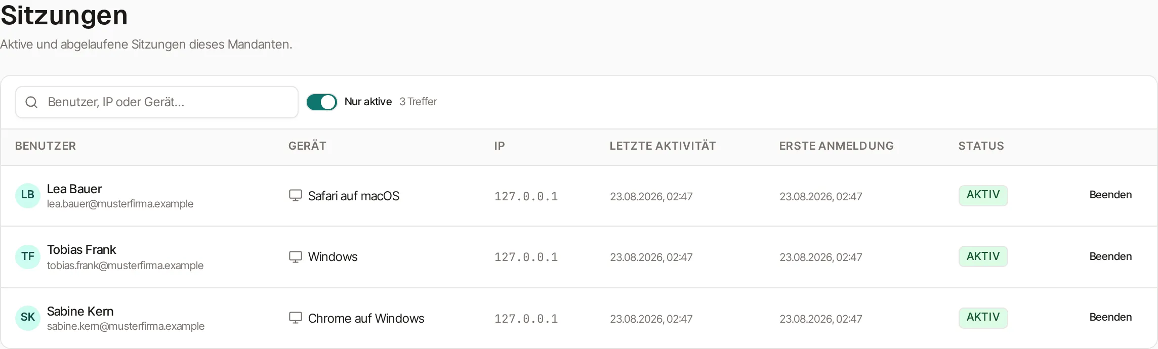 Seite „Sitzungen“ mit eingeschaltetem Schalter „Nur aktive“ und dem Zusatz „3 Treffer“. Die Tabelle listet Lea Bauer mit „Safari auf macOS“, Tobias Frank mit „Windows“ und Sabine Kern mit „Chrome auf Windows“, alle mit Status „Aktiv“ und der Schaltfläche „Beenden“.