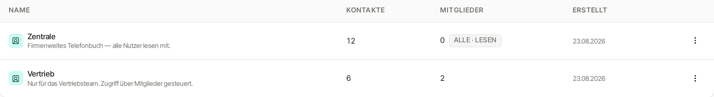 Telefonbuch-Liste mit zwei Zeilen: „Zentrale“ mit 12 Kontakten, 0 Mitgliedern und dem Abzeichen „Alle · Lesen“; „Vertrieb“ mit 6 Kontakten, 2 Mitgliedern und ohne Abzeichen.